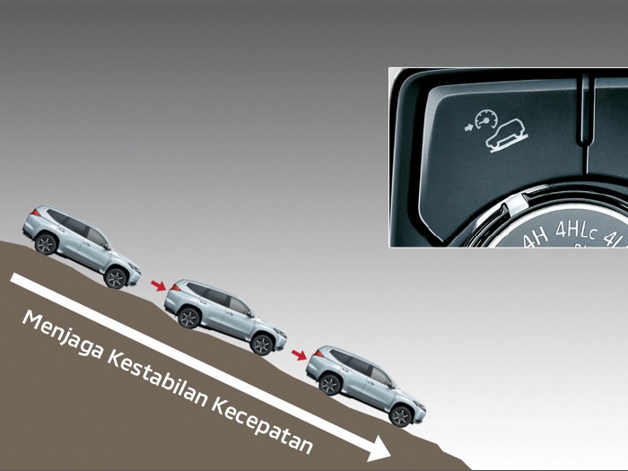 gambar hill descent control mitsubishi pajero sport dakar ultimate 4x4